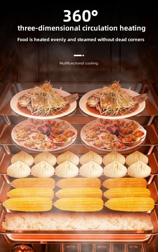 Nutribuller Commercial Kitchen - огляд і ціна Commercial Kitchen Equipment Brands
