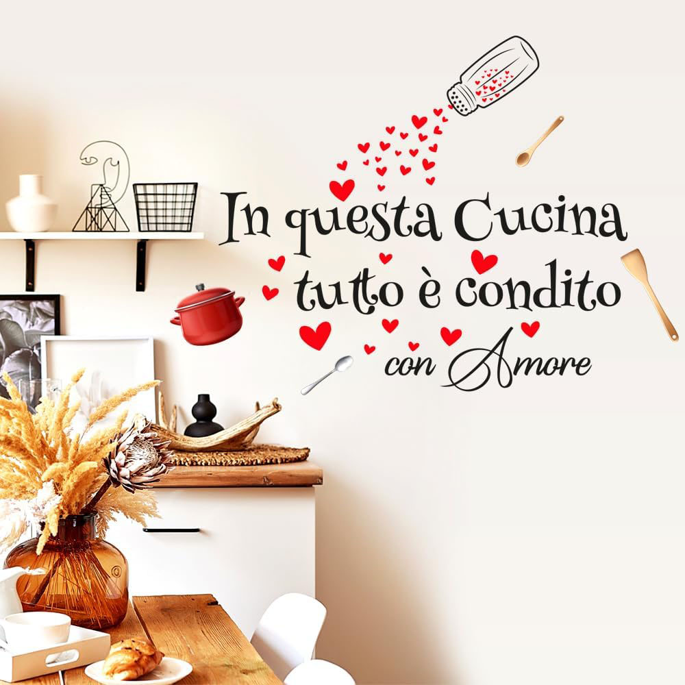 Italian in This Kitchen Everyt - огляд і ціна Commercial Kitchen Tiles