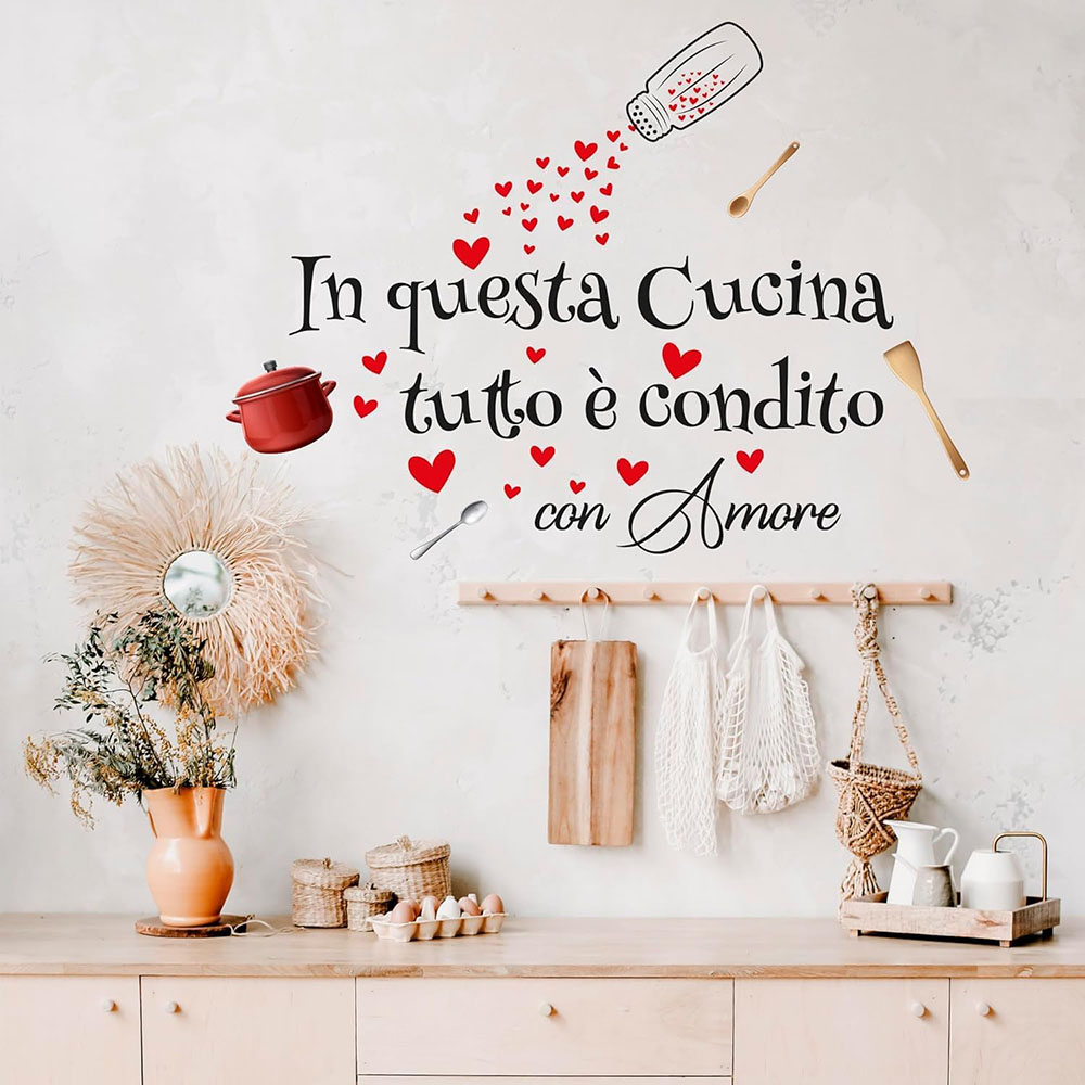 Italian in This Kitchen Everyt - огляд і ціна Commercial Kitchen Tiles