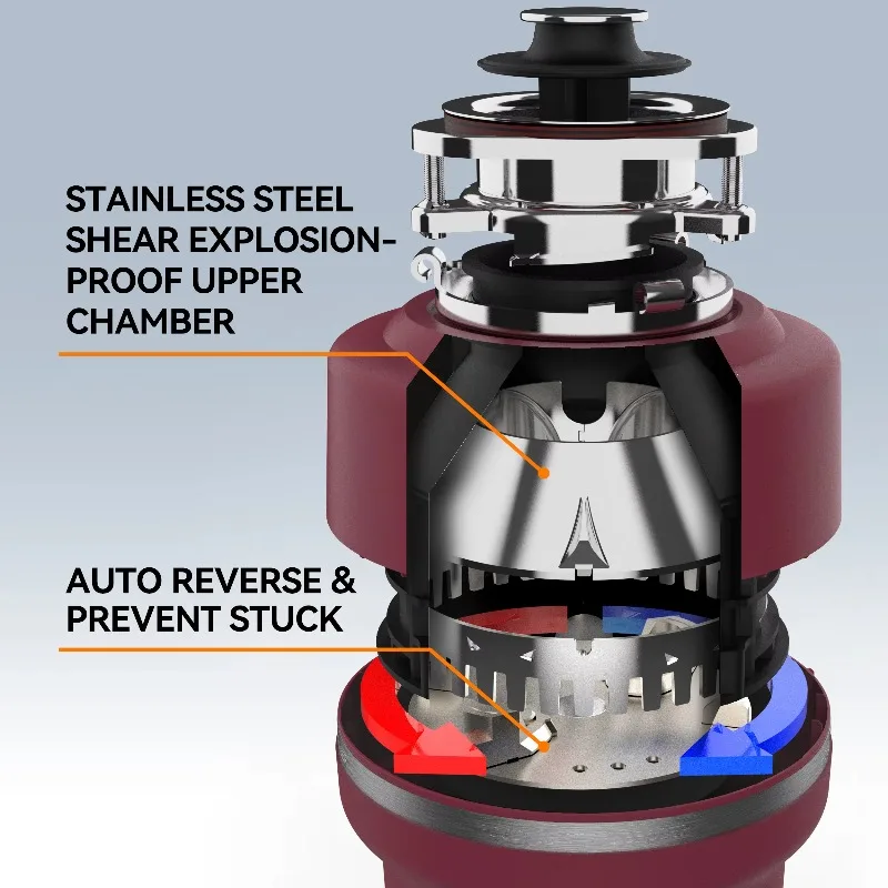 Electric Food Waste Disposer f - огляд і ціна Commercial Kitchen Garbage Disposal