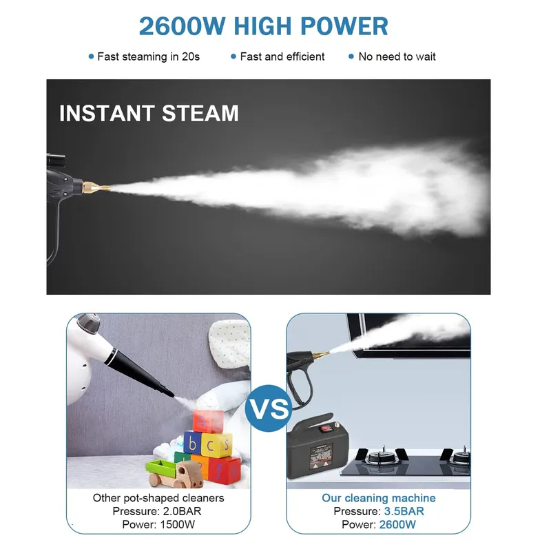 Mucen Store 220V Commercial &  - огляд і ціна Kitchen Cleaner Commercial