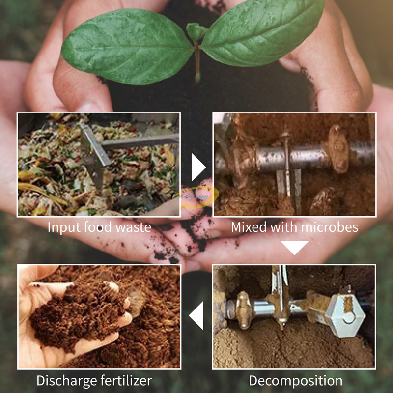 Commercial Kitchen Food Waste  - огляд і ціна Commercial Kitchen Garbage Disposal